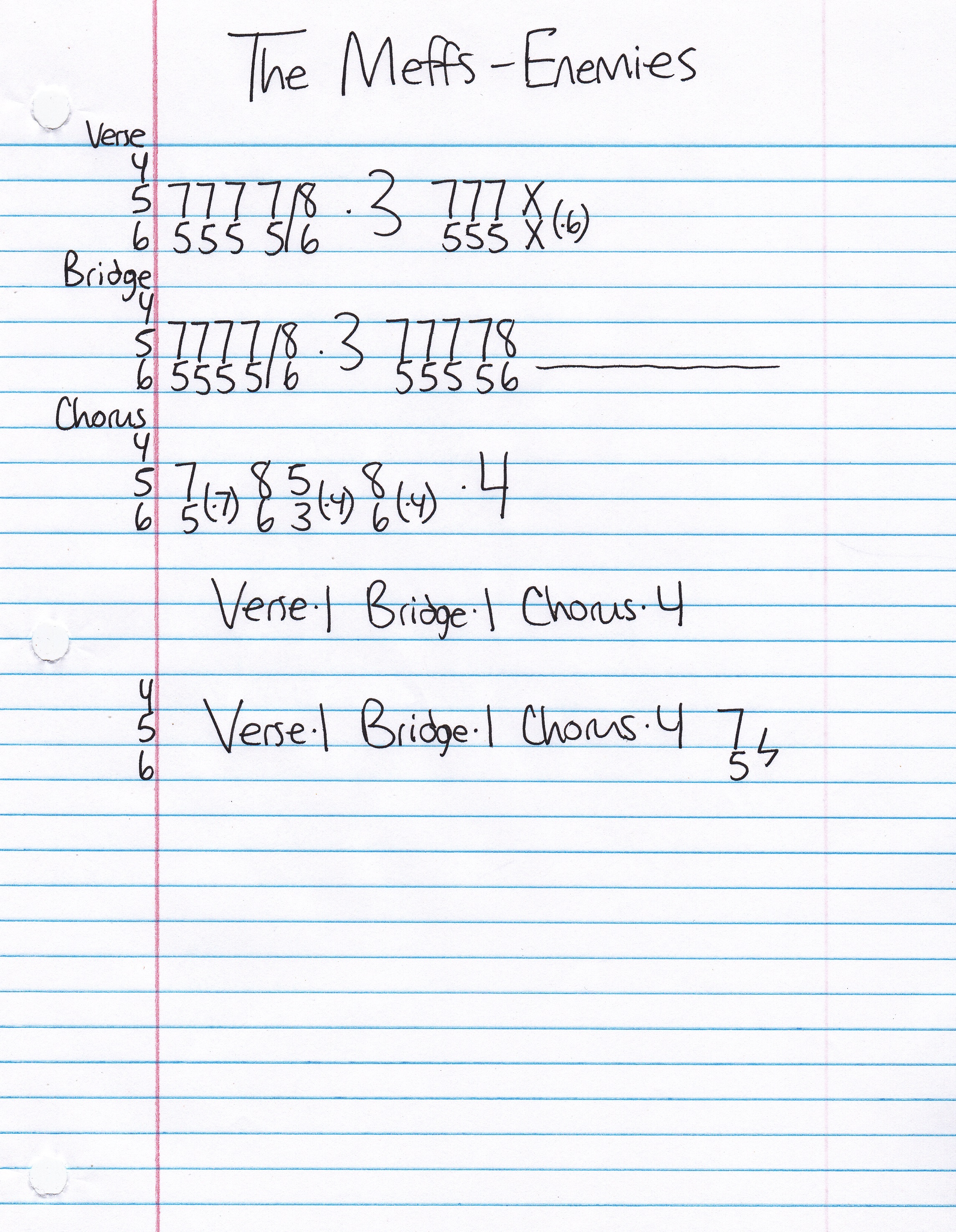 High quality guitar tab for Enemies by The Meffs off of the album The Meffs. ***Complete and accurate guitar tab!***